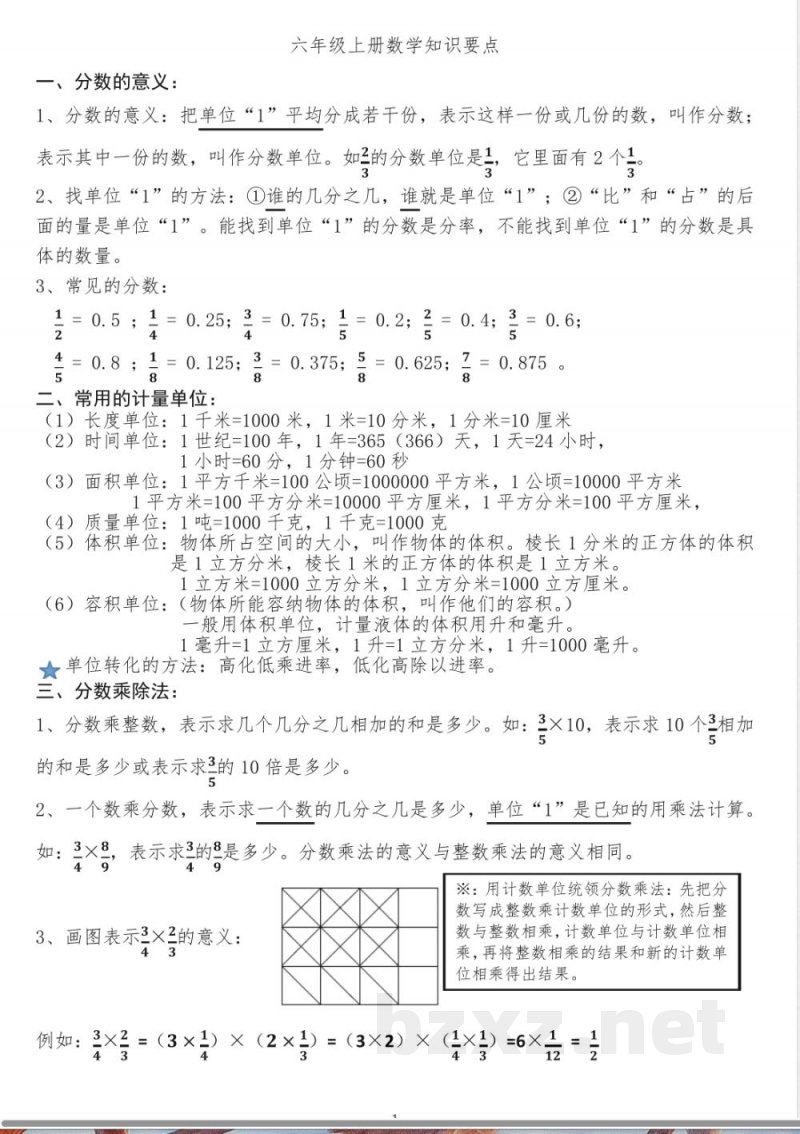青岛版六年级上册数学知识要点