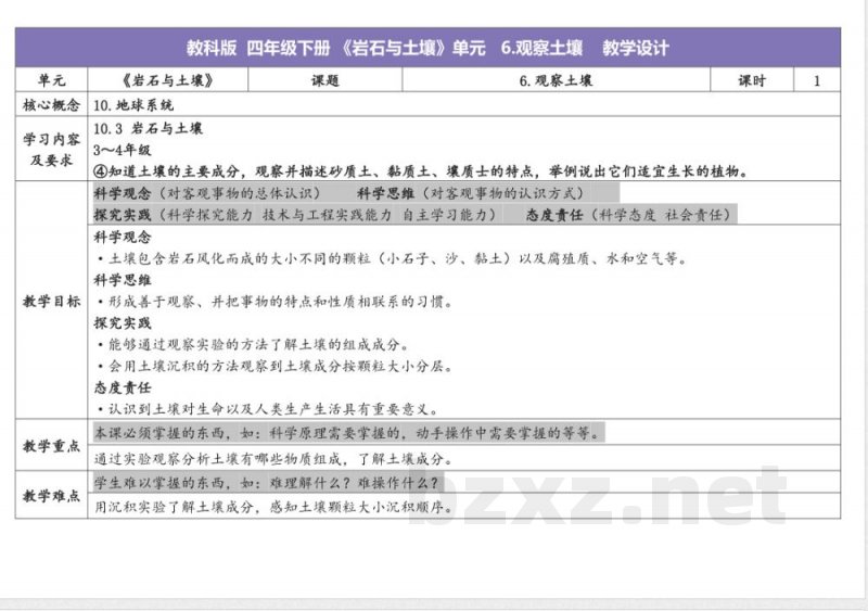 3.6观察土壤 教学设计 教科版科学四年级下册
