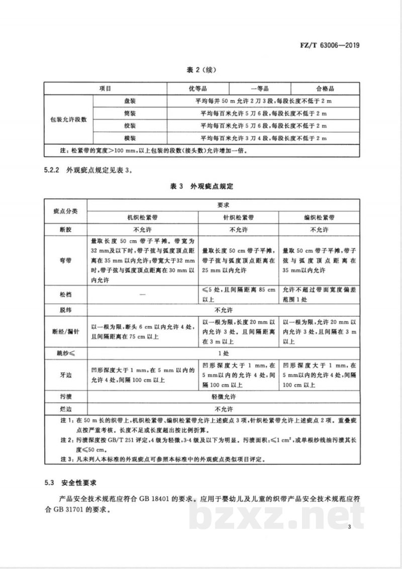 FZ/T 63006-2019松紧带 FZ/T 63006-2019松紧带
