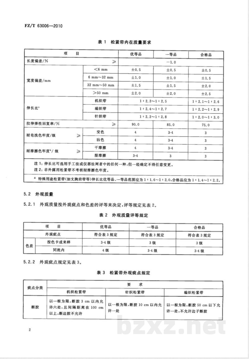 FZ/T 63006-2010松紧带 FZ/T 63006-2010松紧带