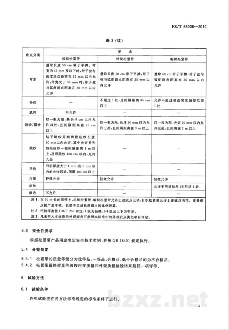 FZ/T 63006-2010松紧带 FZ/T 63006-2010松紧带