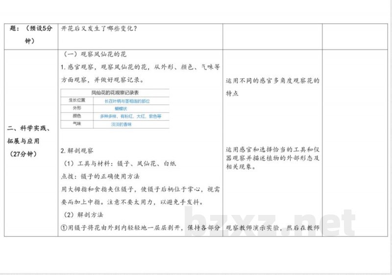 7.花果实种子 教案 人教鄂教版科学三年级下册