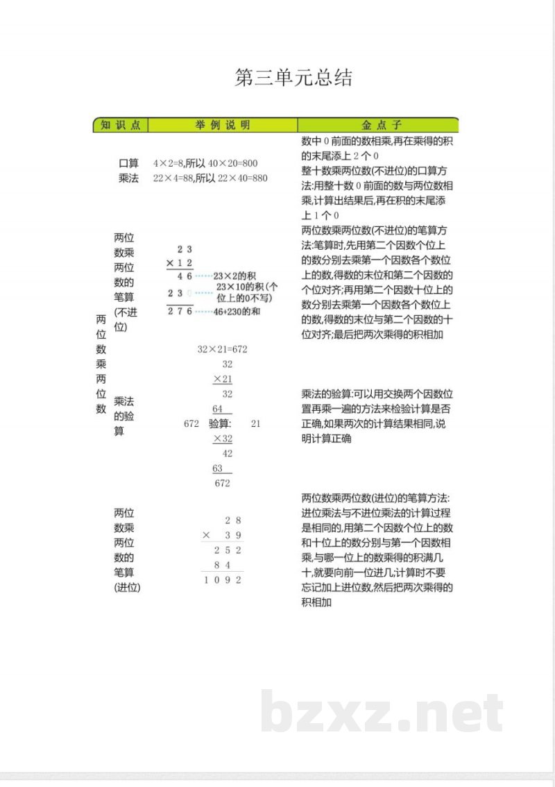 三年级（下册）青岛版数学全册重点