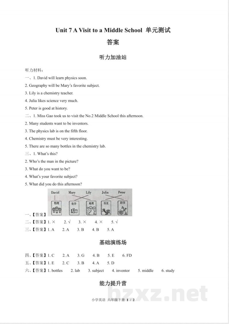 （闽教版（三年级起点））小学英语六年级下册 Unit 7单元测试及答案