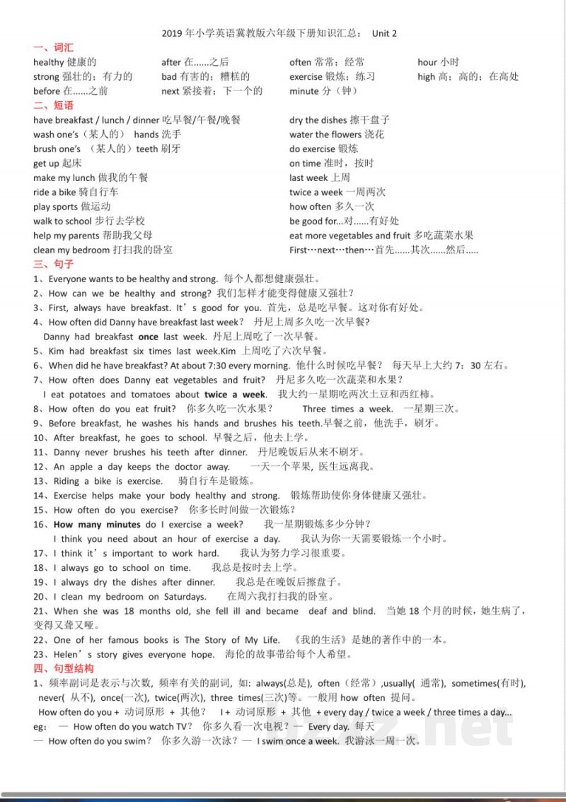 2019年小学英语冀教版六年级下册第二单元知识