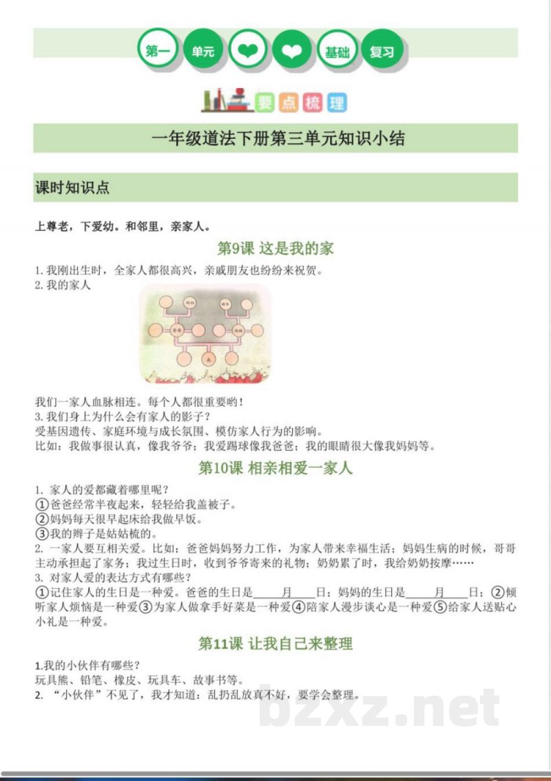 (统编2024版)道德与法治一年级下册第三单元知识点 (统编2024版)道德与法治一年级下册第三单元知识点