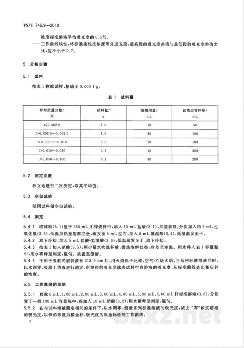 YS/T 746.9-2010无铅锡基焊料化学分析方法 第9部分:锌含量的测定 火焰原子吸收光谱法和Na2EDTA滴定法 YS/T 746.9-2010无铅锡基焊料化学分析方法 第9部分:锌含量的测定 火焰原子吸收光谱法和Na2EDTA滴定法