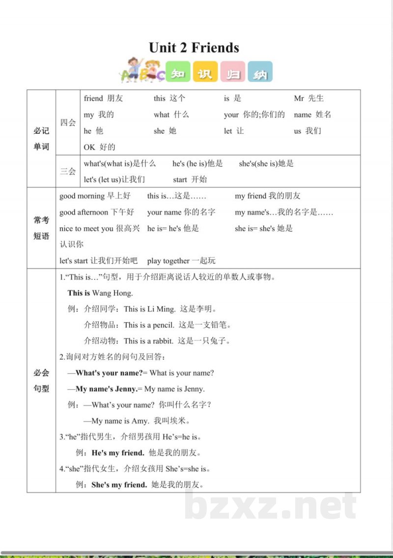 Unit 2 Friends（知识清单）英语鲁科版五四制三起三年级上册2025