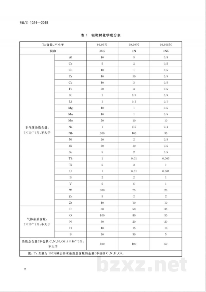 YS/T 1024-2015溅射用钽靶材 YS/T 1024-2015溅射用钽靶材