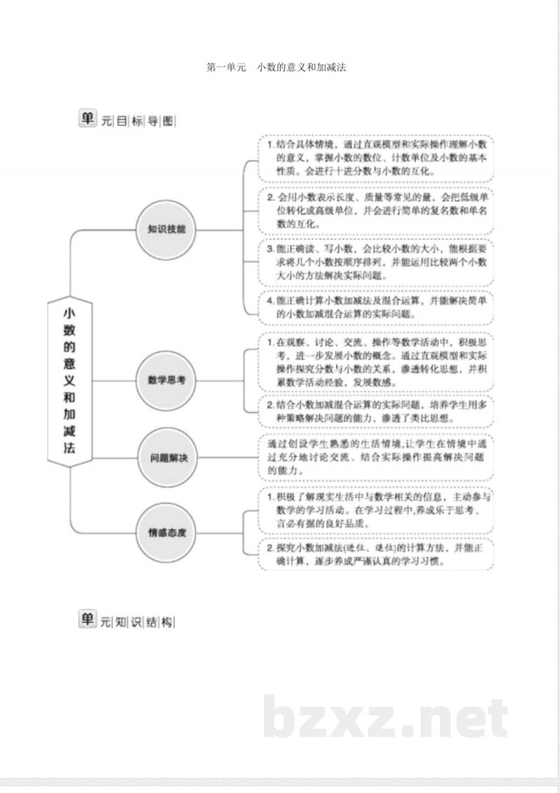 北师大版数学四年级下册全册教案 北师大版数学四年级下册全册教案