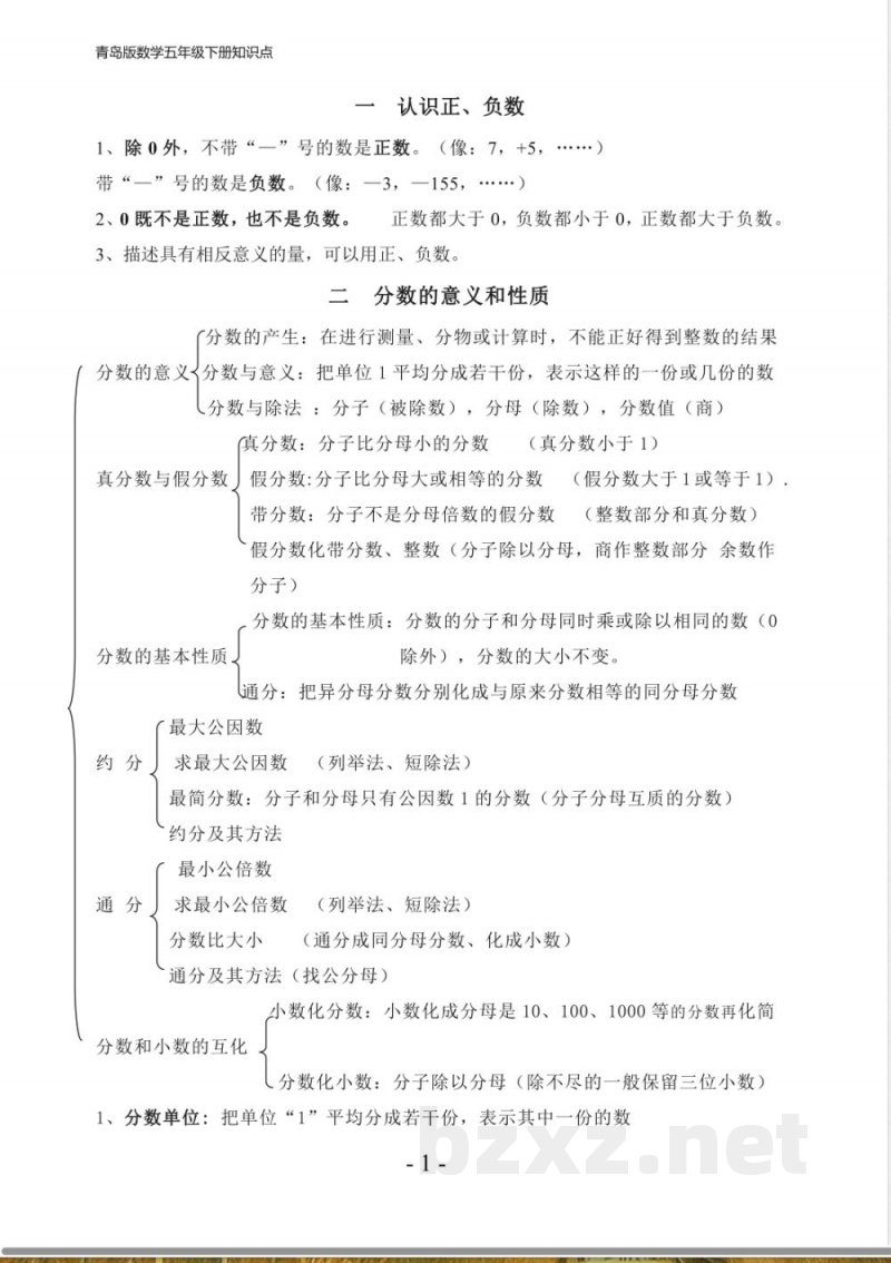 青岛版数学五年级下册知识点复习总结1