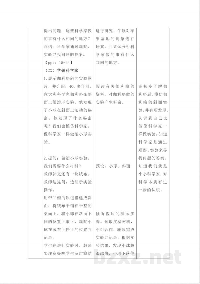 1.1 小小科学家 教案 2025苏教版科学一年级上册