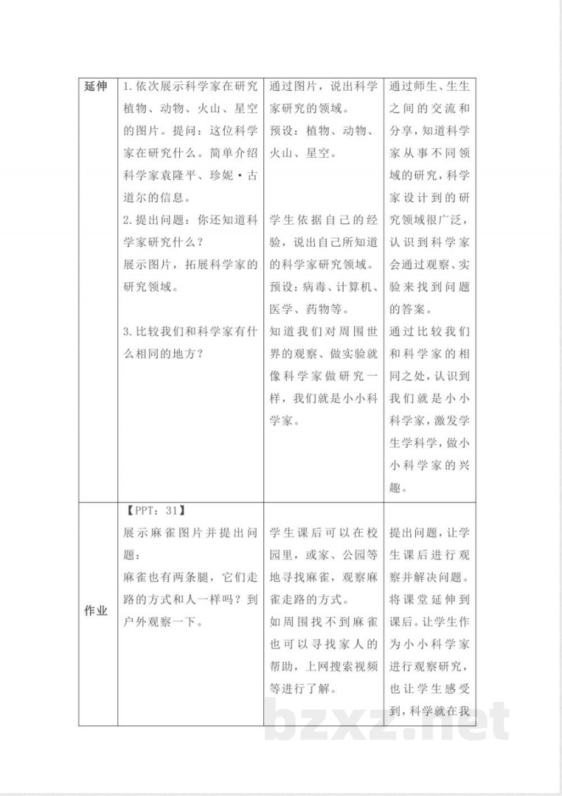 1.1 小小科学家 教案 2025苏教版科学一年级上册