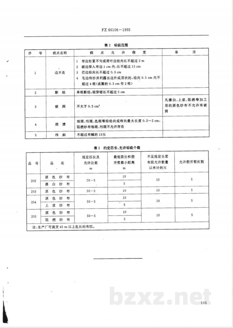 FZ/T 66106-1995特种工业用纱布 