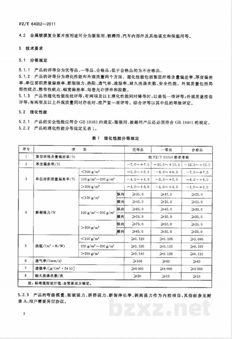FZ/T 64002-2011复合保温材料  金属涂层复合絮片 