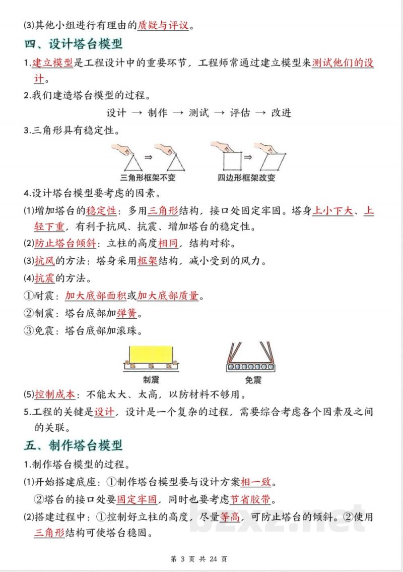2025年新教科版六年级下册科学全册精编知识点