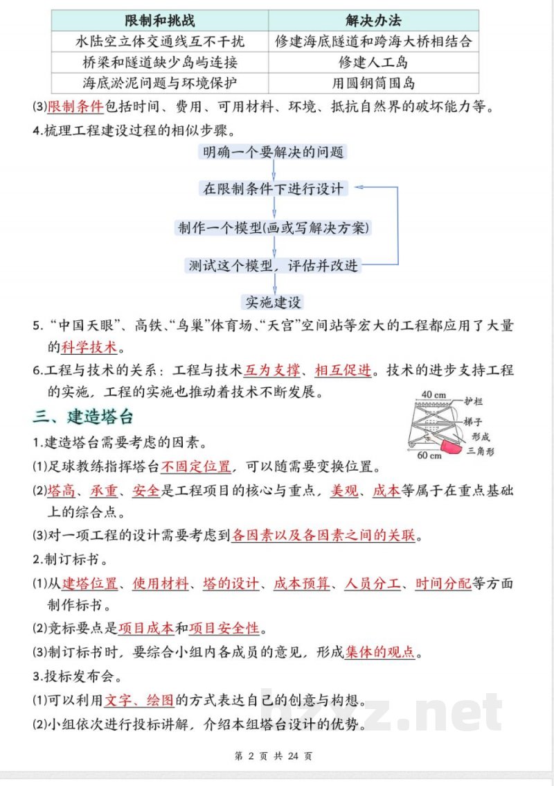 新教科版六年级下册科学全册期末复习知识点（精编版）