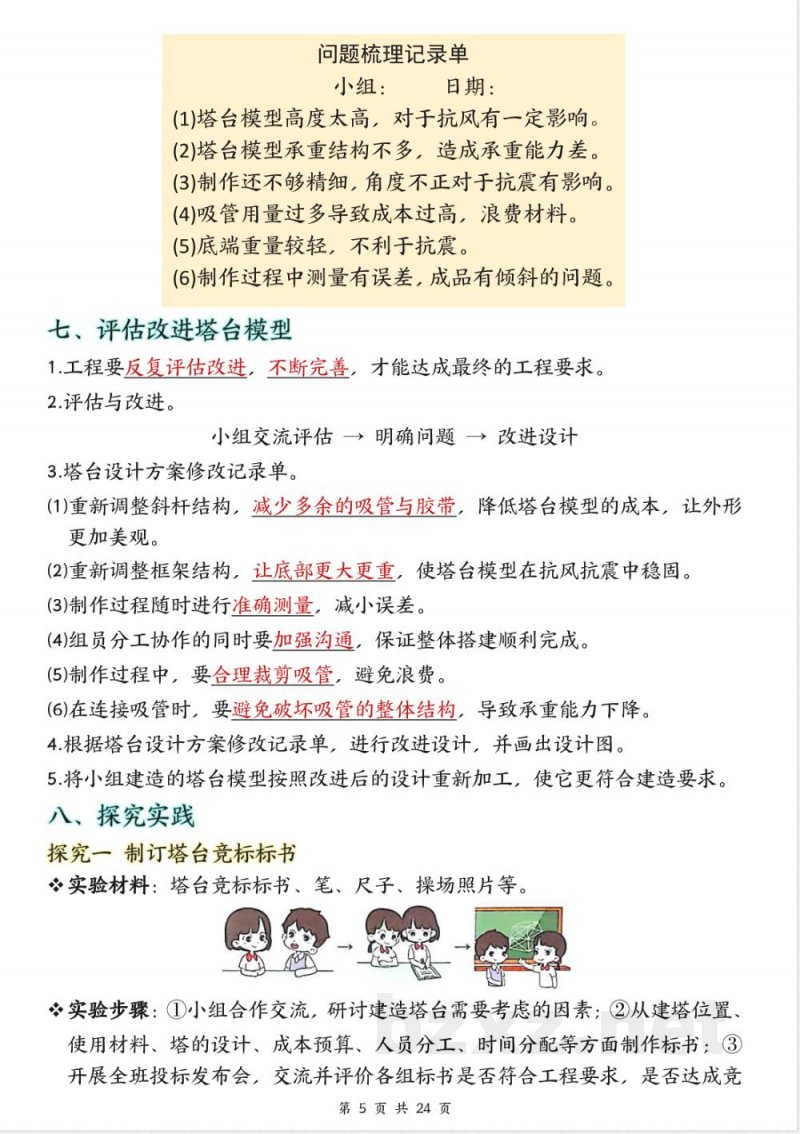 新教科版六年级下册科学全册期末复习知识点（精编版）