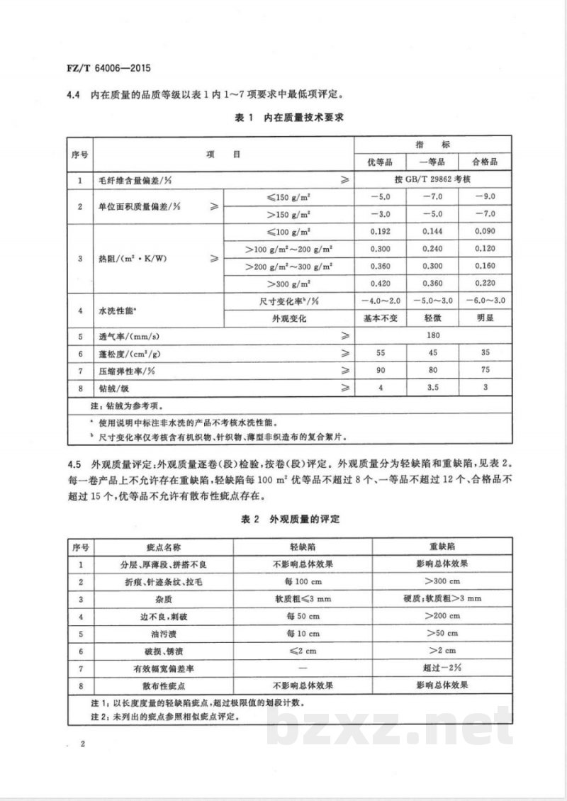 FZ/T 64006-2015复合保温材料 毛复合絮片 FZ/T 64006-2015复合保温材料 毛复合絮片