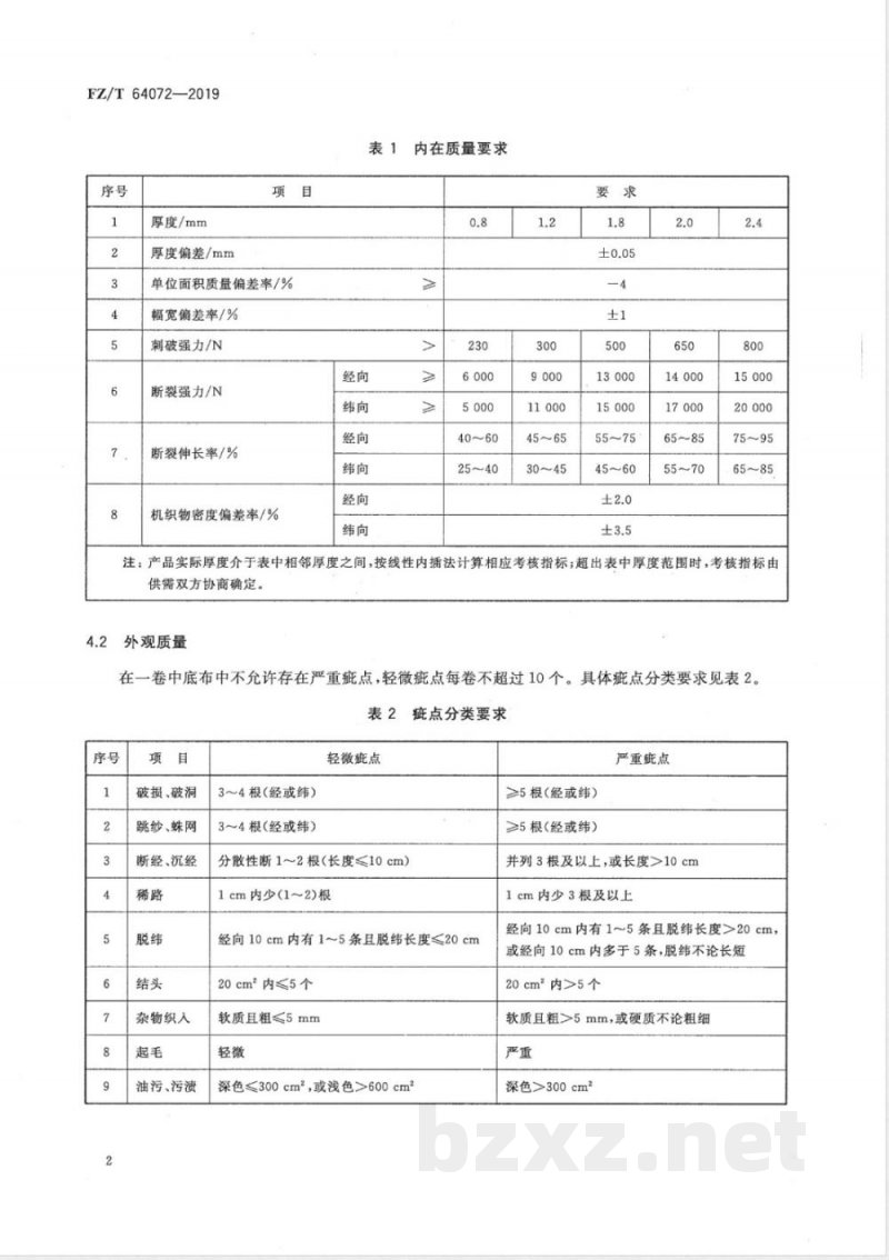 FZ/T 64072-2019鞋用防穿刺高强机织布 FZ/T 64072-2019鞋用防穿刺高强机织布