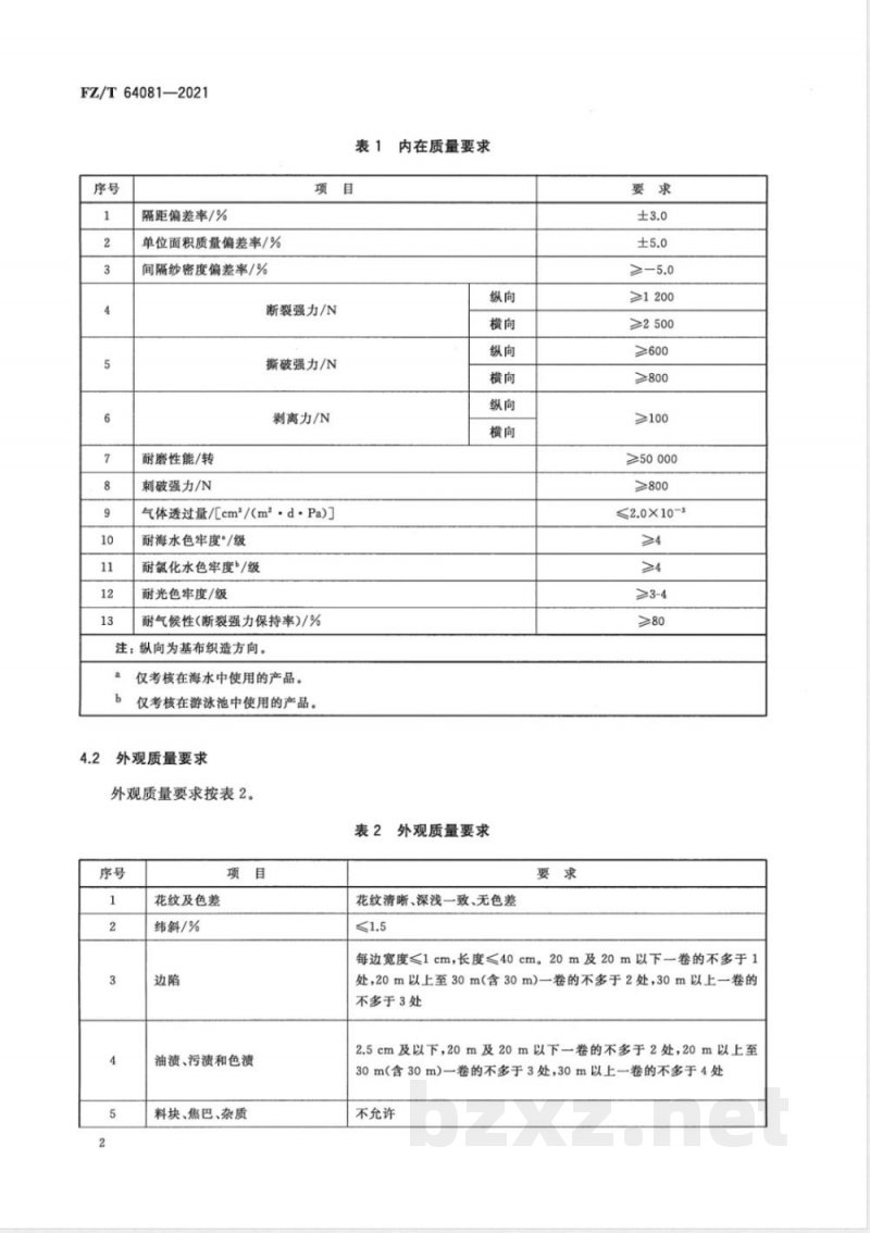 FZ/T 64081-2021大隔距经编间隔复合织物 FZ/T 64081-2021大隔距经编间隔复合织物
