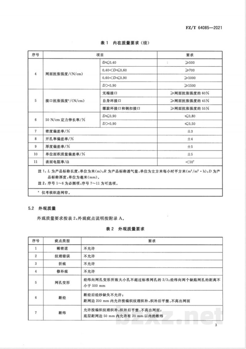 FZ/T 64085-2021非织造用纤维网帘 FZ/T 64085-2021非织造用纤维网帘