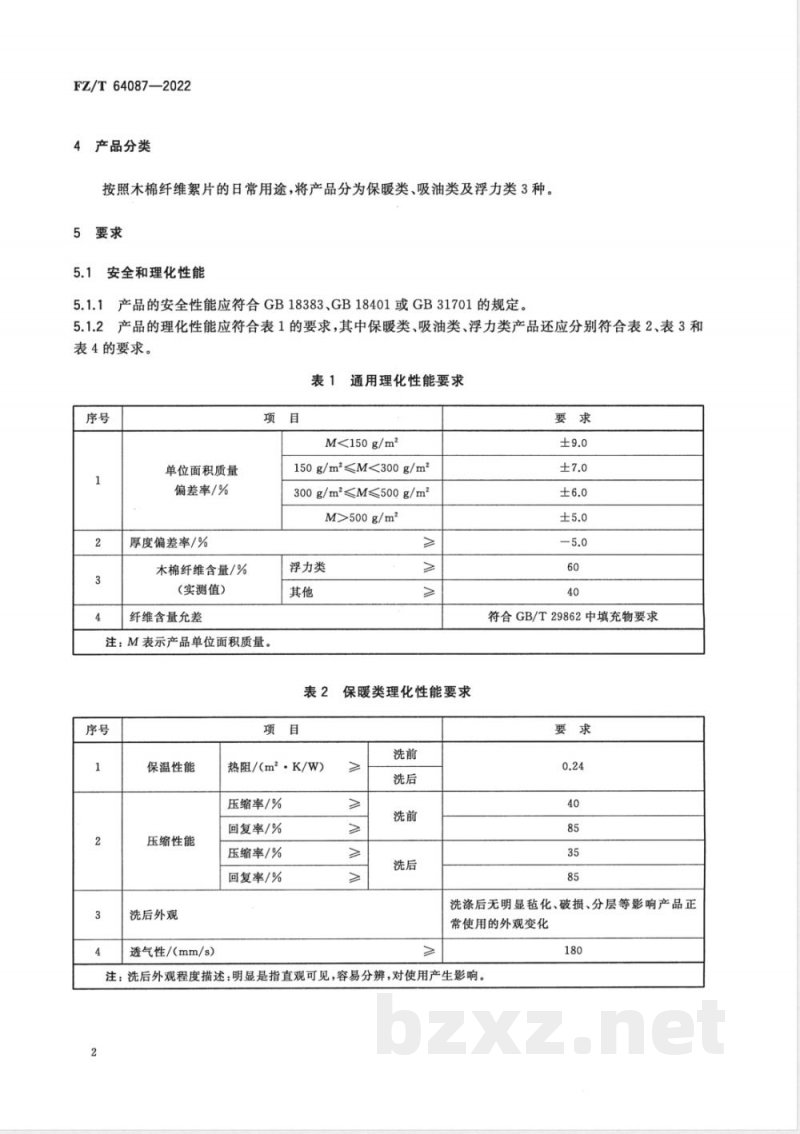 FZ/T 64087-2022木棉纤维絮片 FZ/T 64087-2022木棉纤维絮片