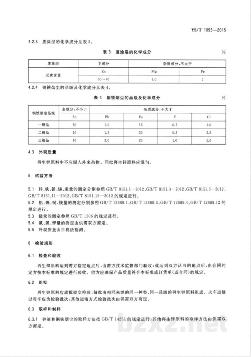YS/T 1093-2015再生锌原料 