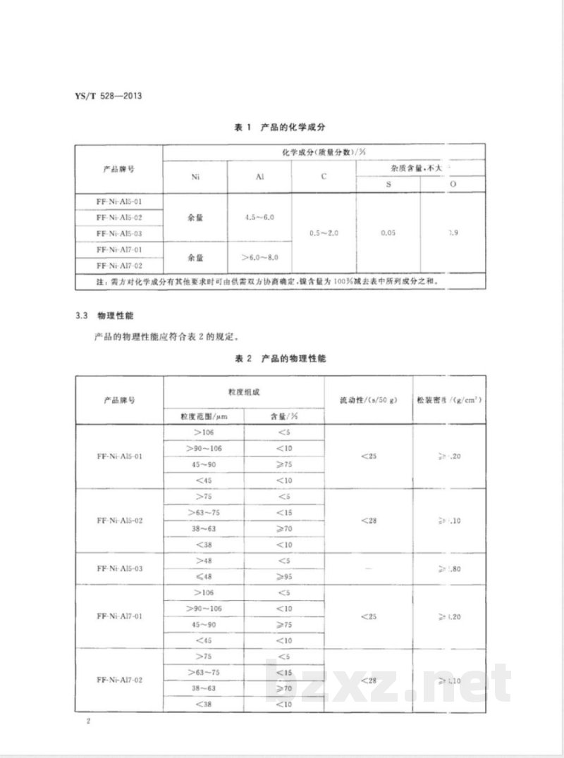 YS/T 528-2013铝包镍复合粉 