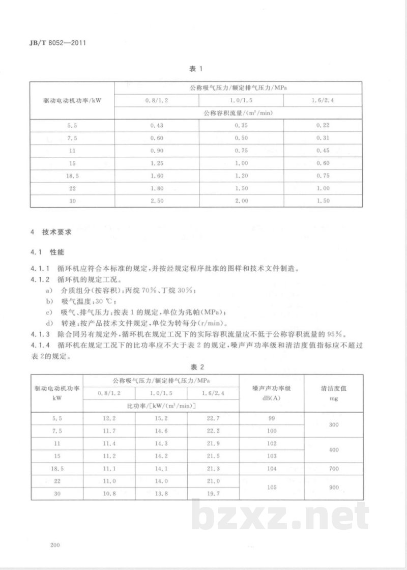 JB/T 8052-2011无润滑液化石油气循环压缩机 
