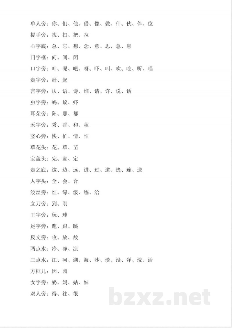 人教版一年级下册语文偏旁造字识字知识点总结