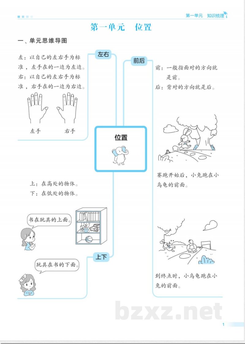 一年级冀教版数学下册期末单元归类复习(OCR)