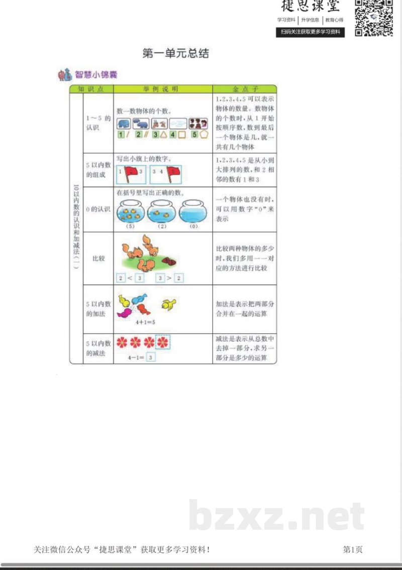 一年级上册数学西师版知识要点