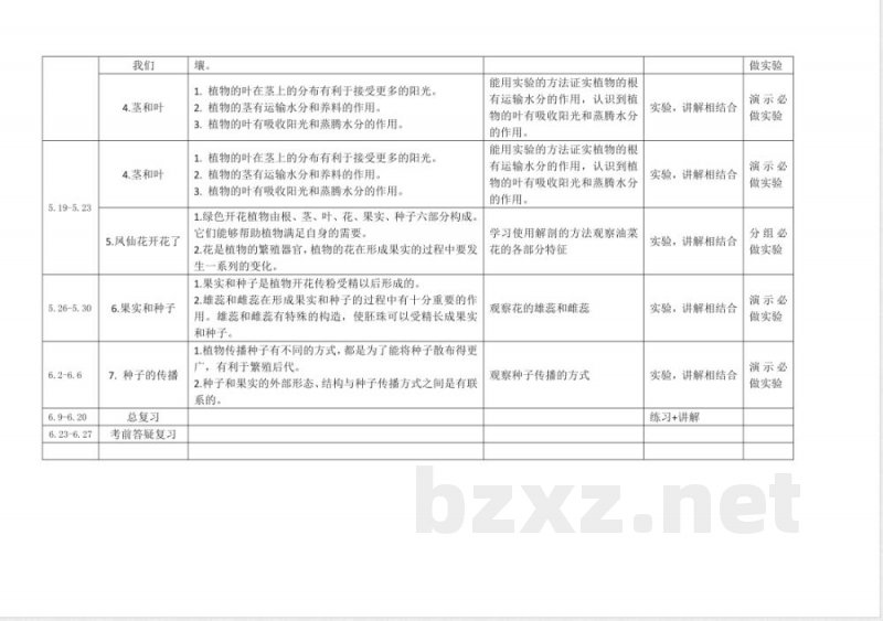 教科版四年级下册科学教学进度计划 教科版四年级下册科学教学进度计划
