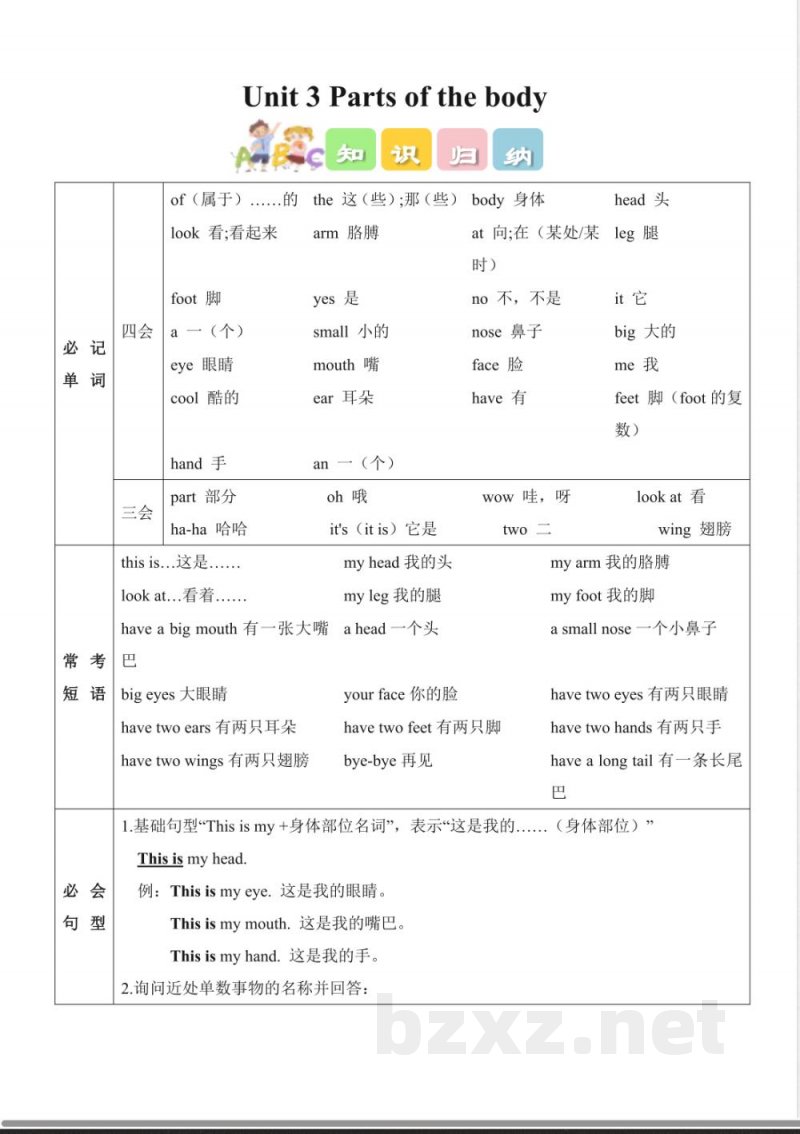 Unit 3 Parts of the body(知识清单)英语鲁科版五四制三起三年级上册2025 Unit 3 Parts of the body(知识清单)英语鲁科版五四制三起三年级上册2025