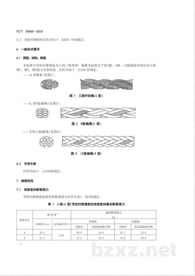 FZ/T 63045-2018芳纶纤维绳索 