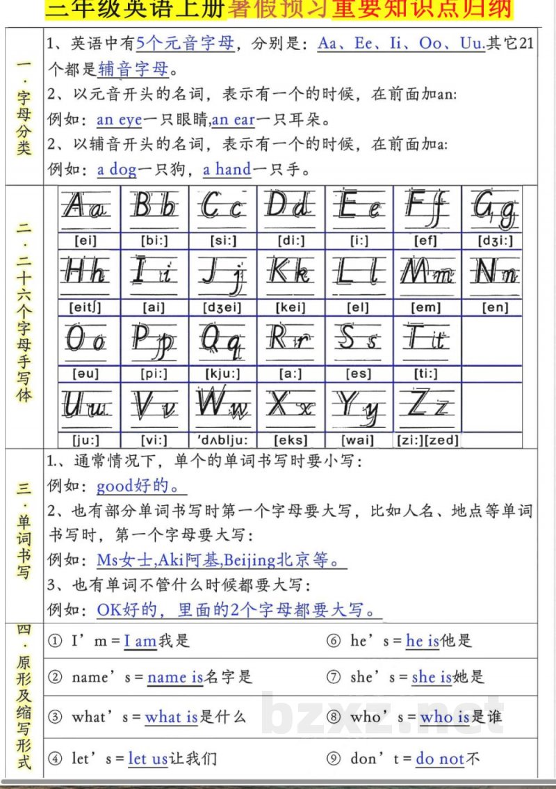 三年级英语上册重要知识点归纳