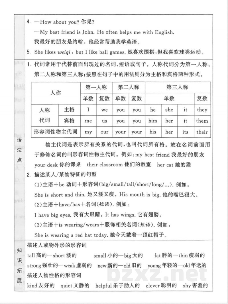 25新人教PEP四年级上册英语单元知识梳理 25新人教PEP四年级上册英语单元知识梳理