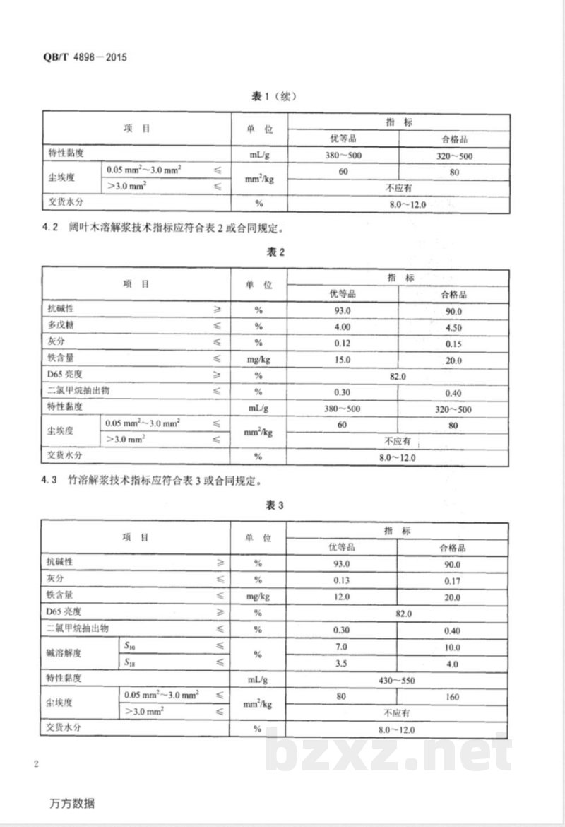 QB/T 4898-2015溶解浆 