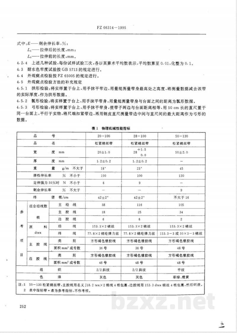 FZ/T 66314-1995特种工业用松紧带 