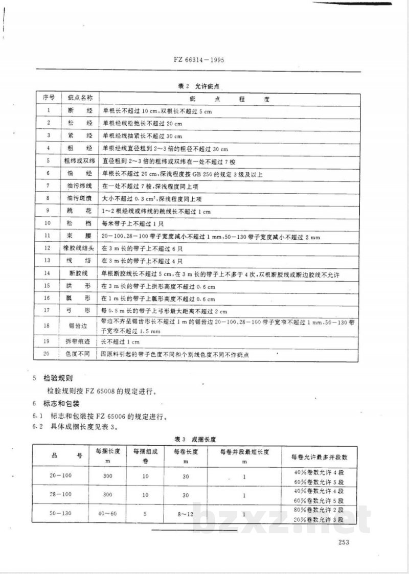 FZ/T 66314-1995特种工业用松紧带 
