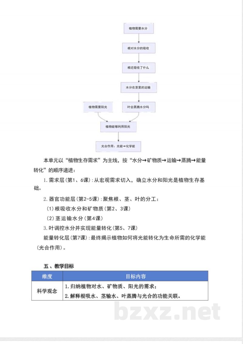 粤教粤科版科学五年级上册全册大单元整体教学设计