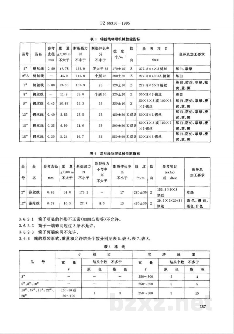 FZ/T 66316-1995特种工业用线 