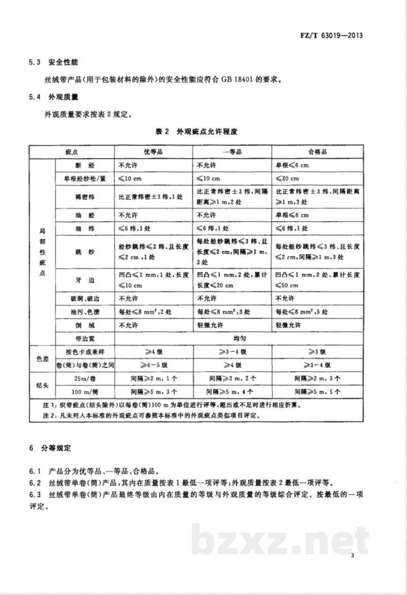 FZ/T 63019-2013丝绒带 