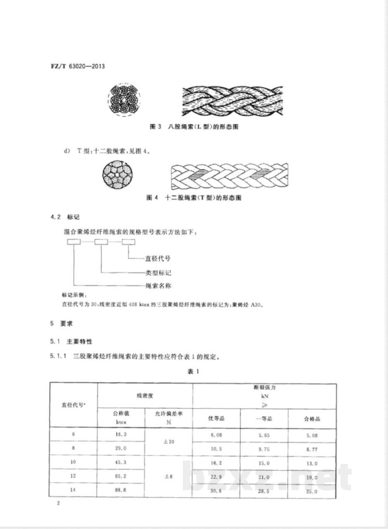 FZ/T 63020-2013混合聚烯烃纤维绳索 