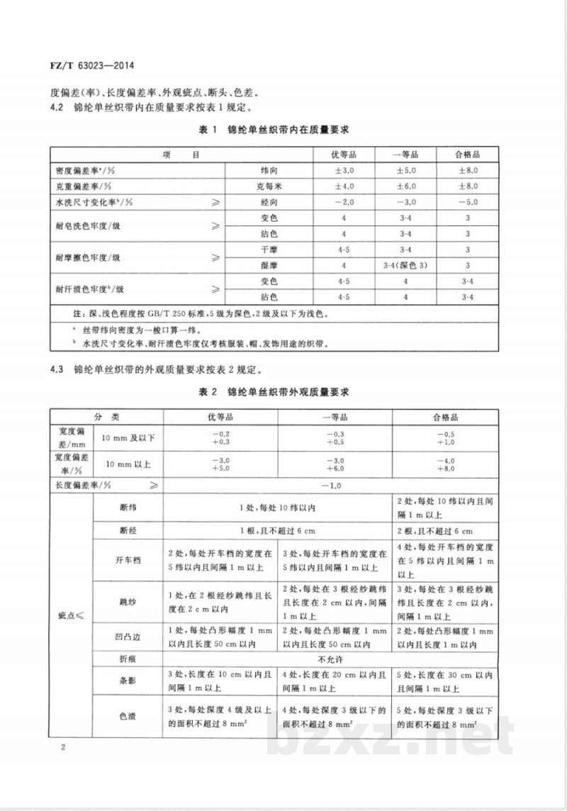 FZ/T 63023-2014锦纶单丝织带 