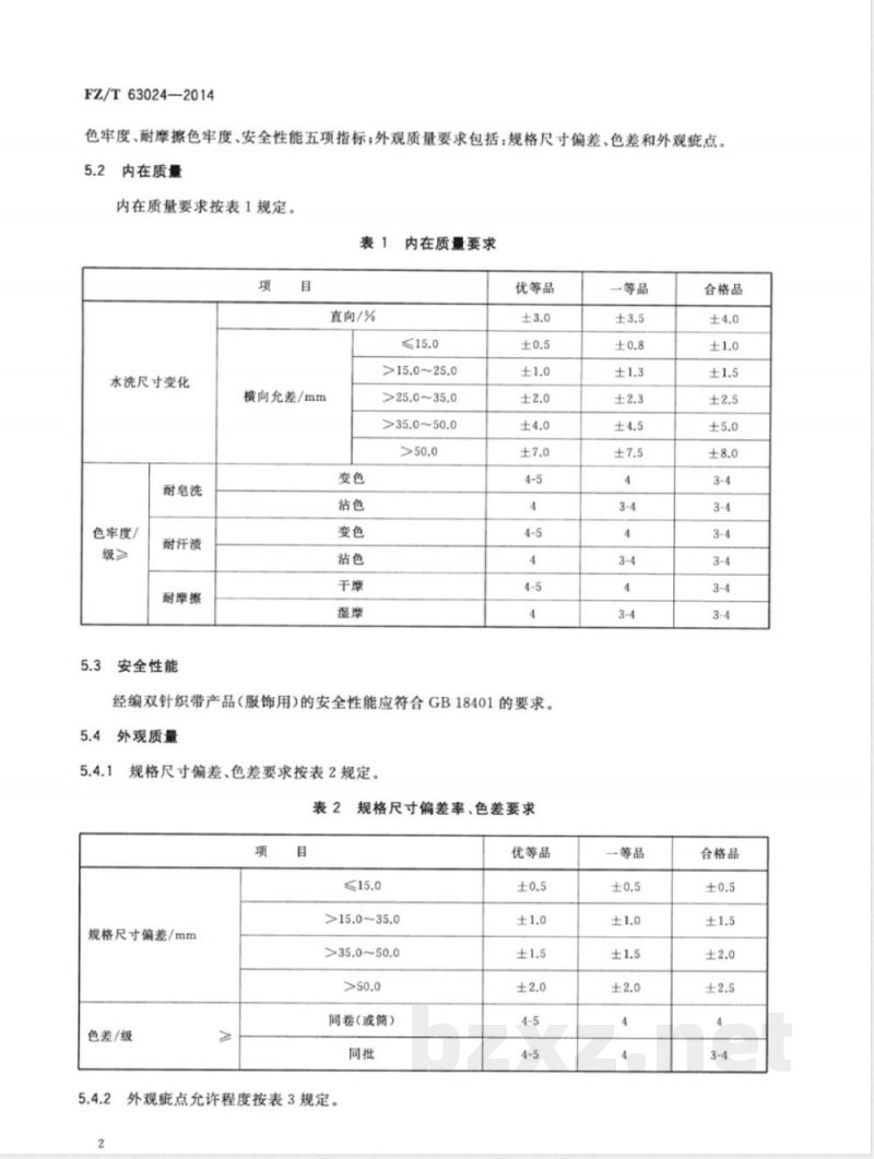 FZ/T 63024-2014经编双针织带 