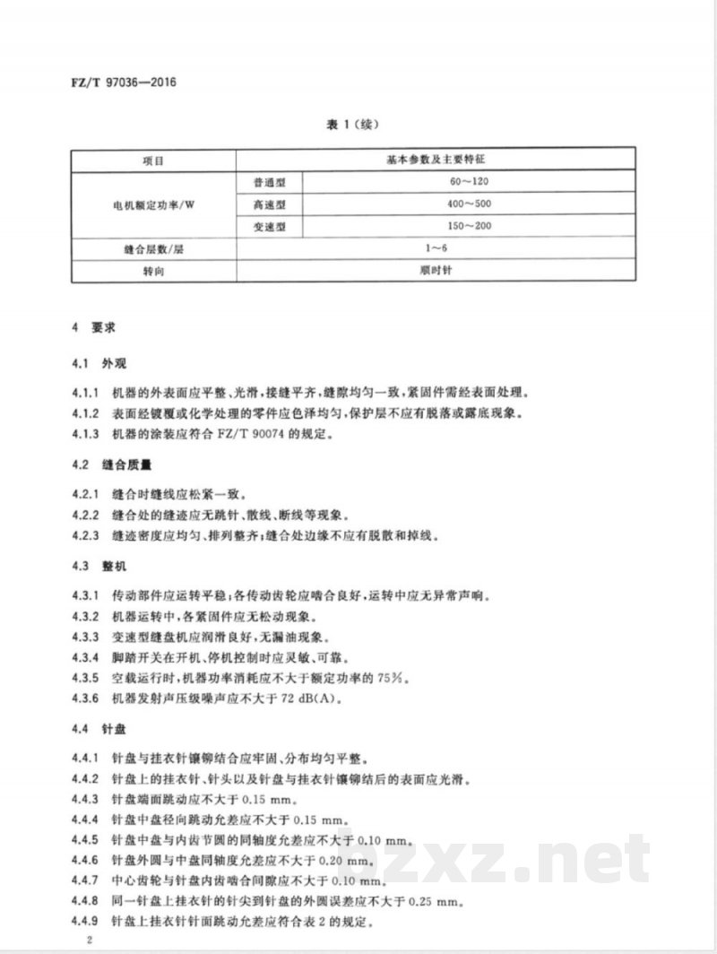 FZ/T 97036-2016缝盘机 