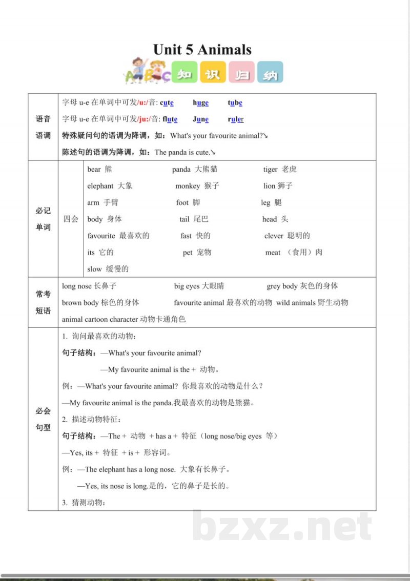 Unit 5 Animals(知识清单)英语人教精通版四年级上册2025 Unit 5 Animals(知识清单)英语人教精通版四年级上册2025