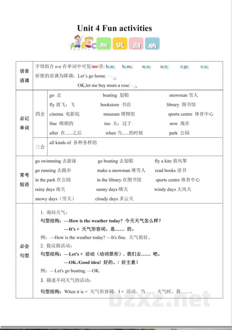 Unit 4 Fun activities(知识清单)英语人教精通版四年级上册2025 Unit 4 Fun activities(知识清单)英语人教精通版四年级上册2025